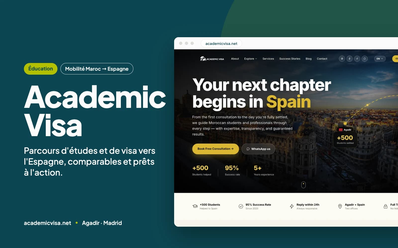Aperçu du site Academic Visa